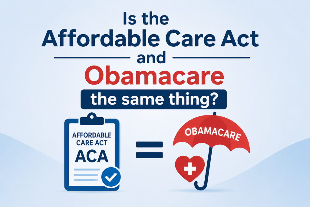 Healthcare infographic comparing the Affordable Care Act (ACA) and Obamacare, showing that both terms refer to the same U.S. healthcare law.